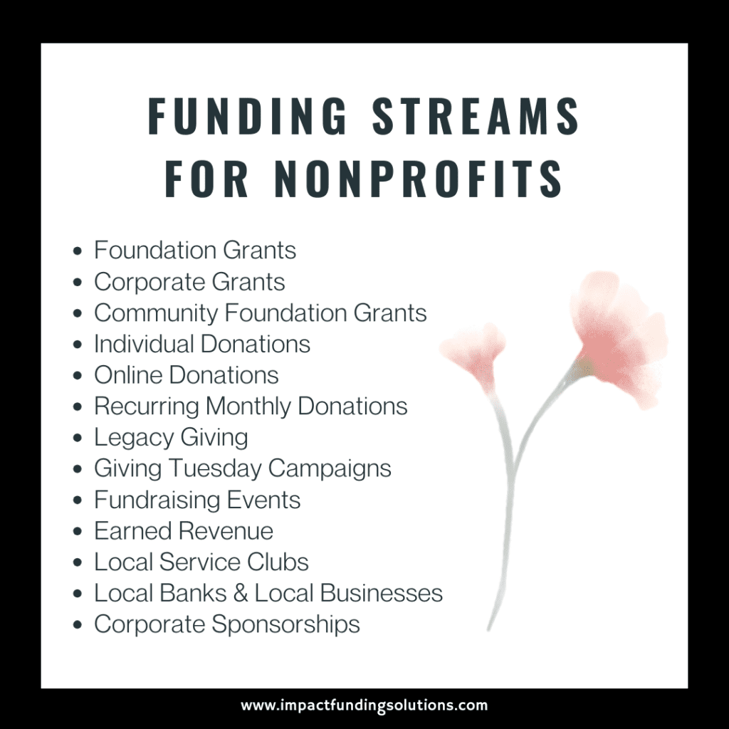 Funding Streams for Nonprofits